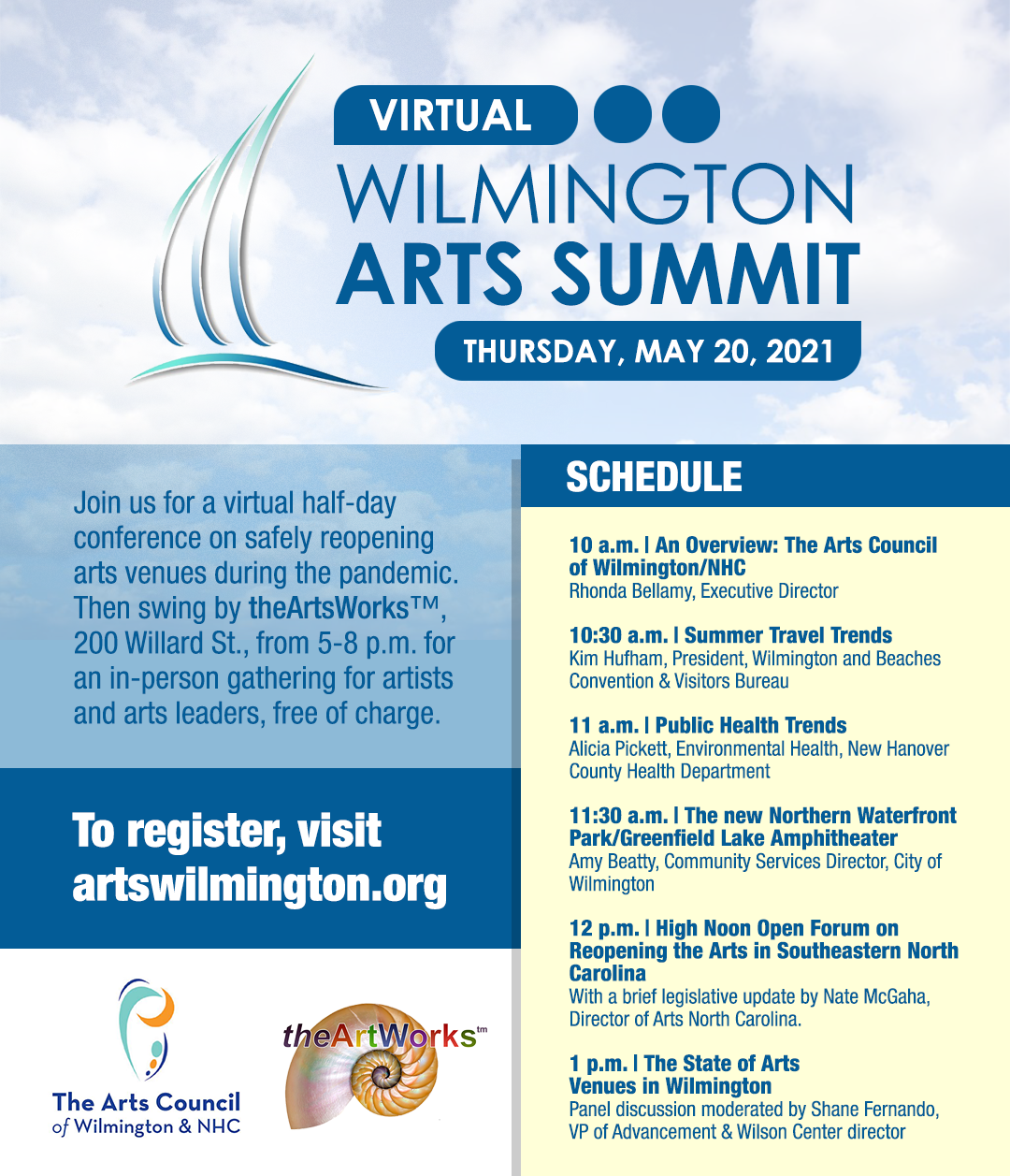 Wilmington Arts Summit